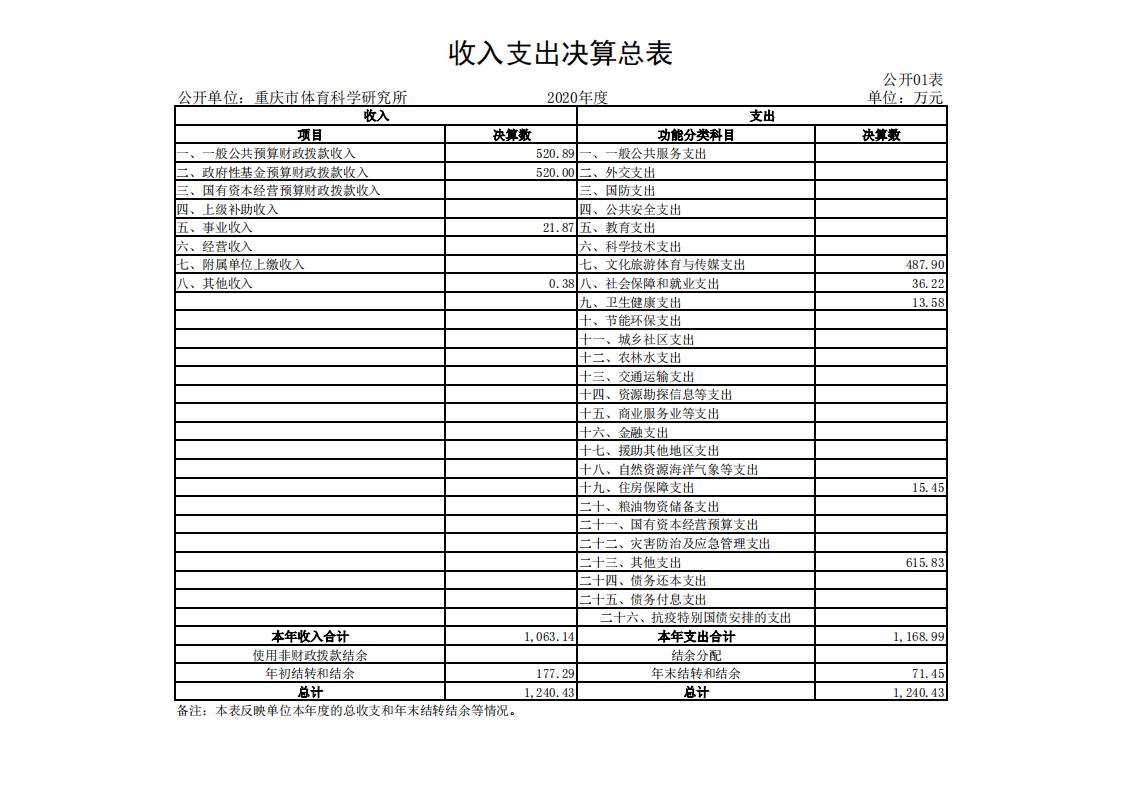 橙子喵酱
科学研究所_00.jpg