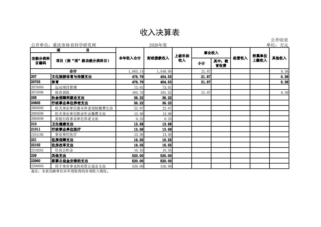 橙子喵酱
科学研究所_01.jpg