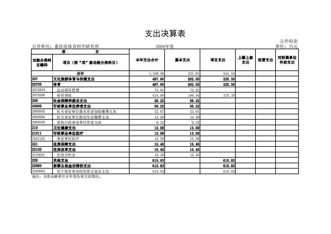 橙子喵酱
科学研究所_02.jpg