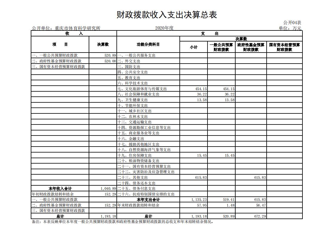 橙子喵酱
科学研究所_03.jpg