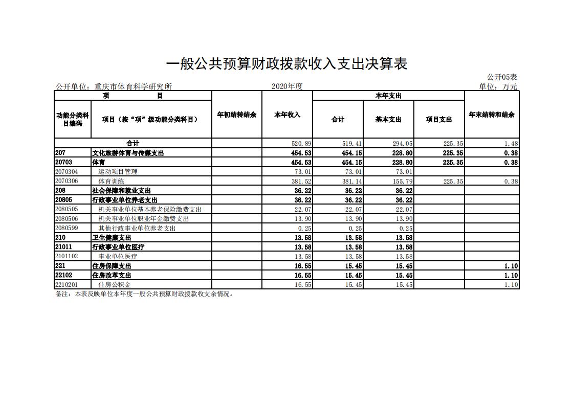 橙子喵酱
科学研究所_04.jpg
