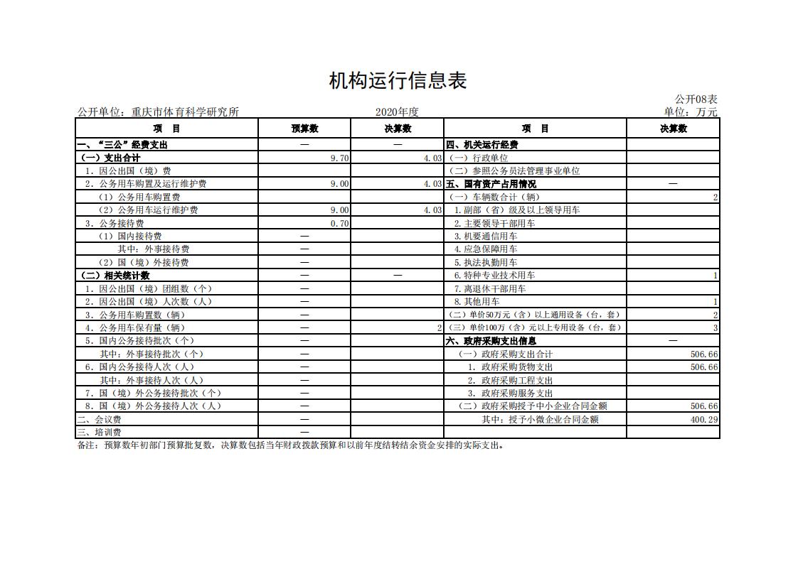 橙子喵酱
科学研究所_07.jpg