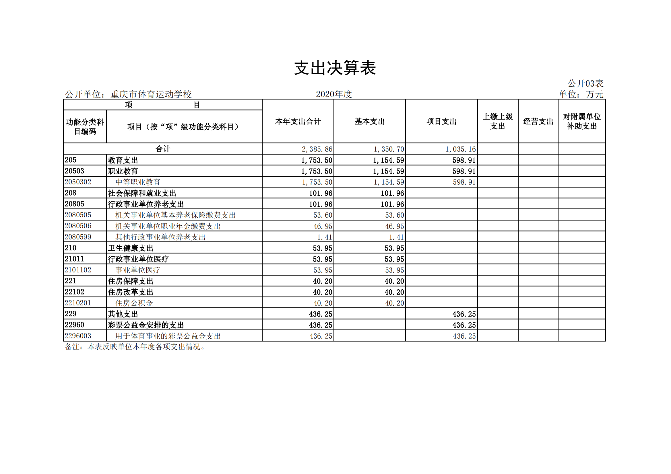 橙子喵酱
运动学校_02.png