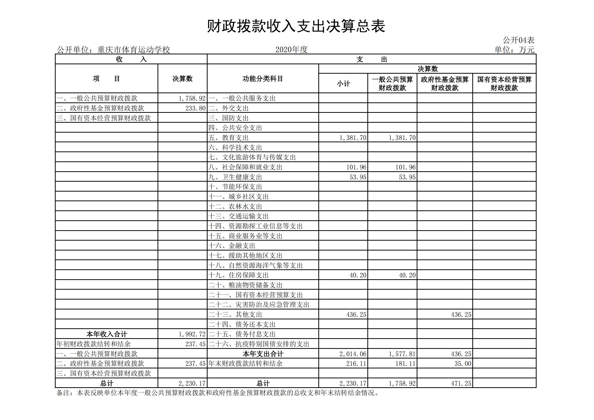 橙子喵酱
运动学校_03.png