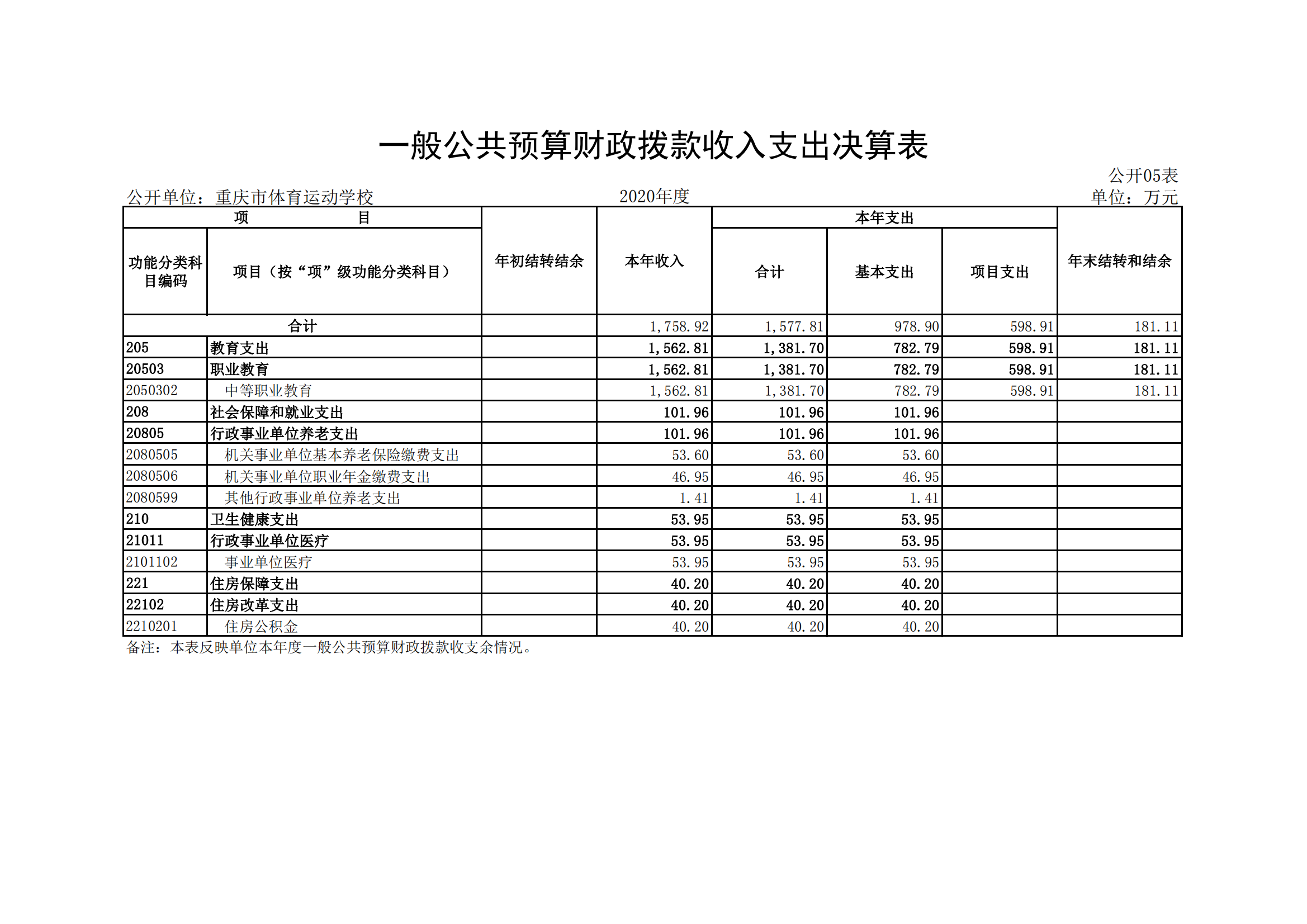 橙子喵酱
运动学校_04.png