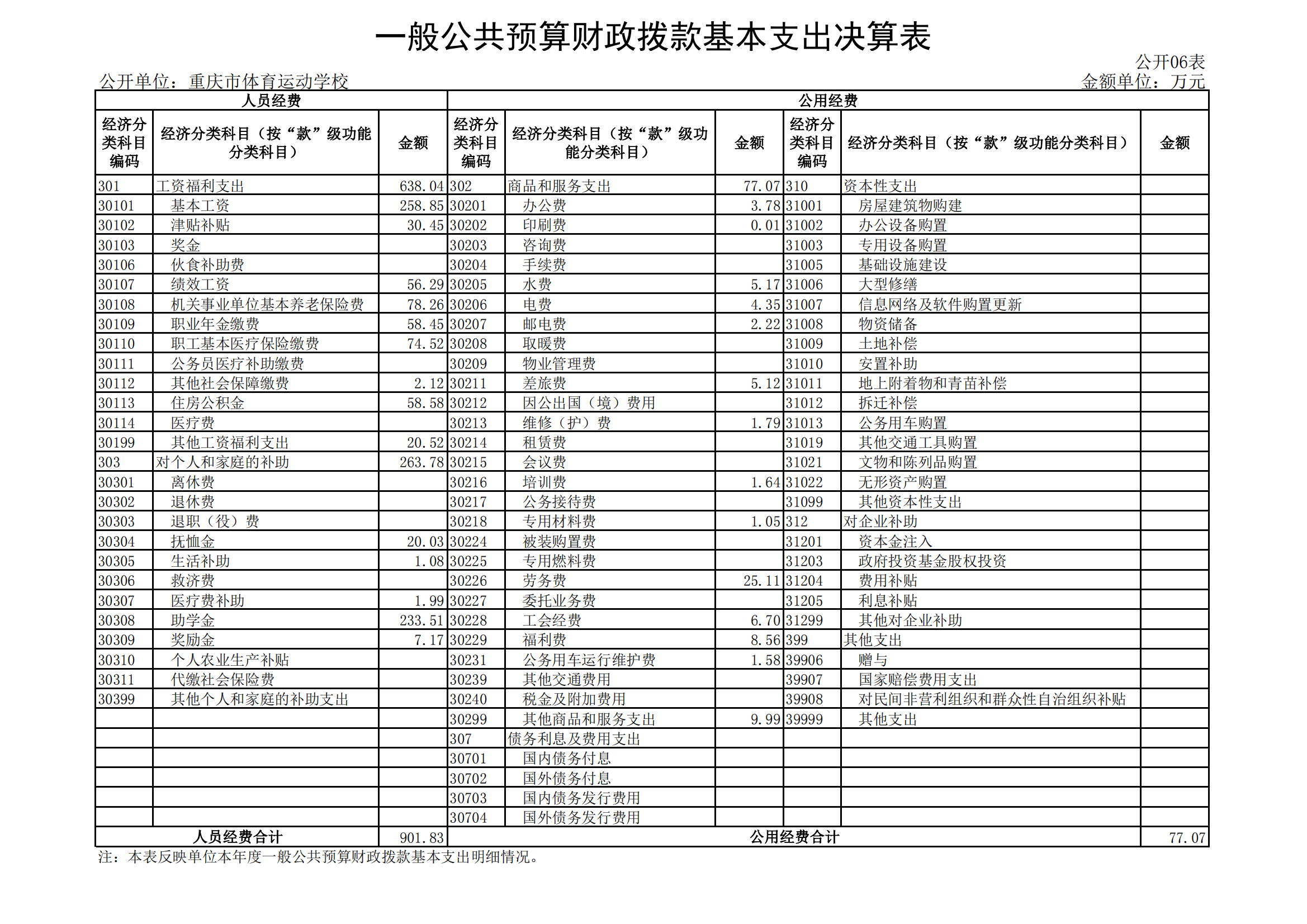 橙子喵酱
运动学校_05.png