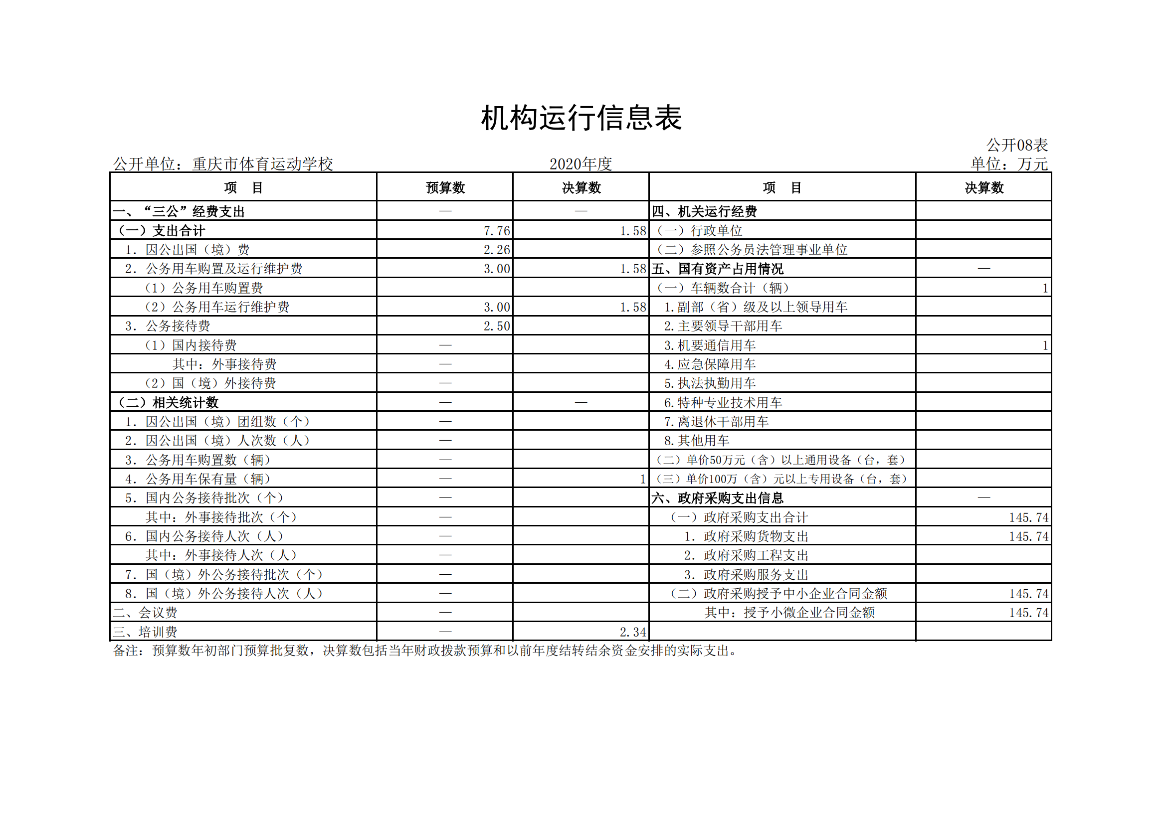 橙子喵酱
运动学校_07.png
