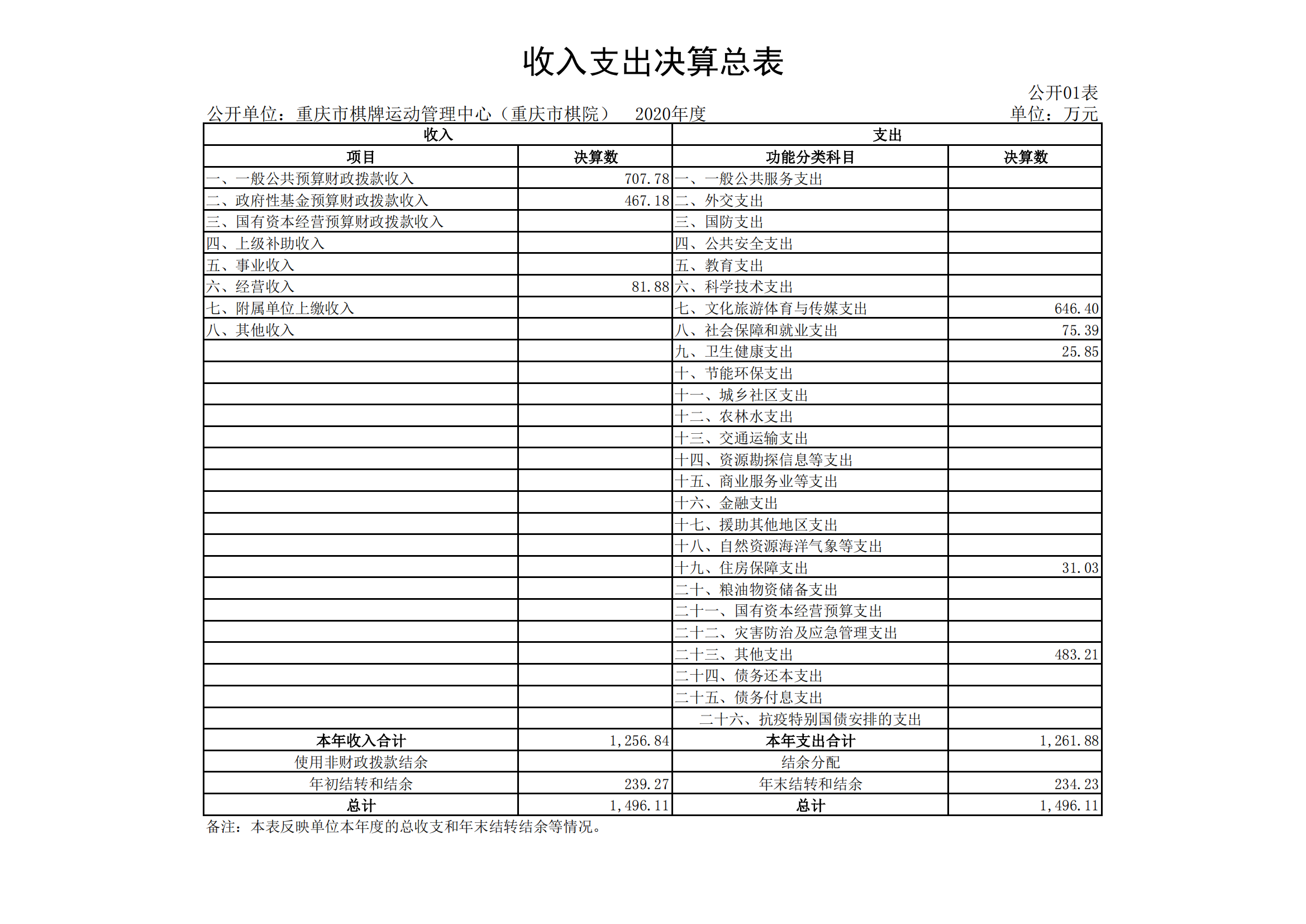 重庆市棋牌运动管理中心(重庆市棋院)_00.png
