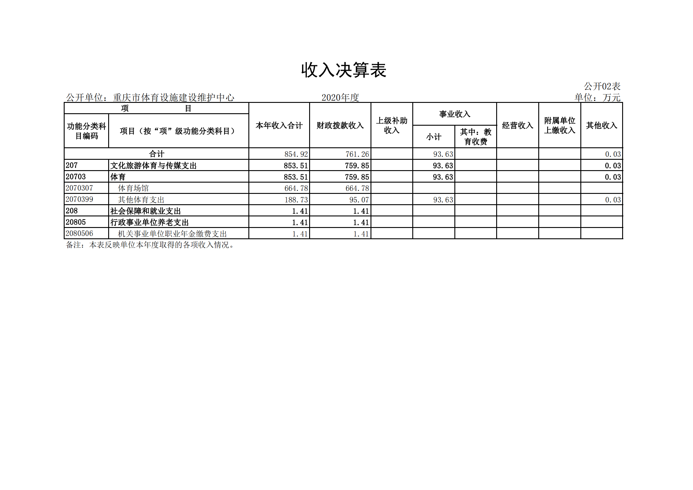 橙子喵酱
设施建设维护中心_合并_01.png