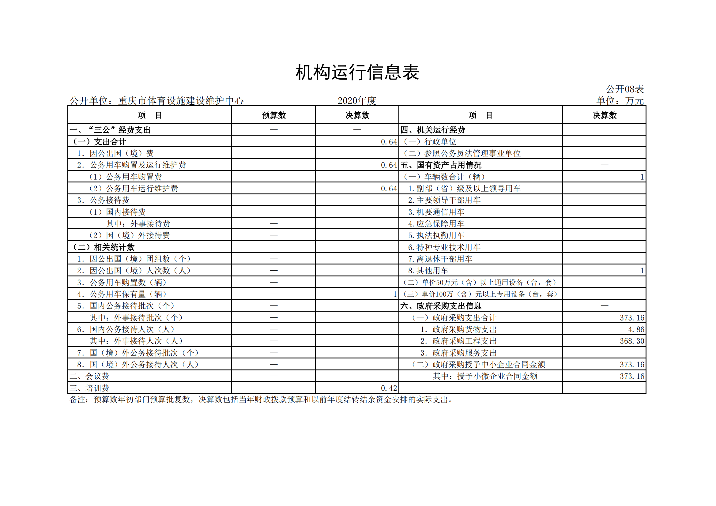 橙子喵酱
设施建设维护中心_合并_07.png