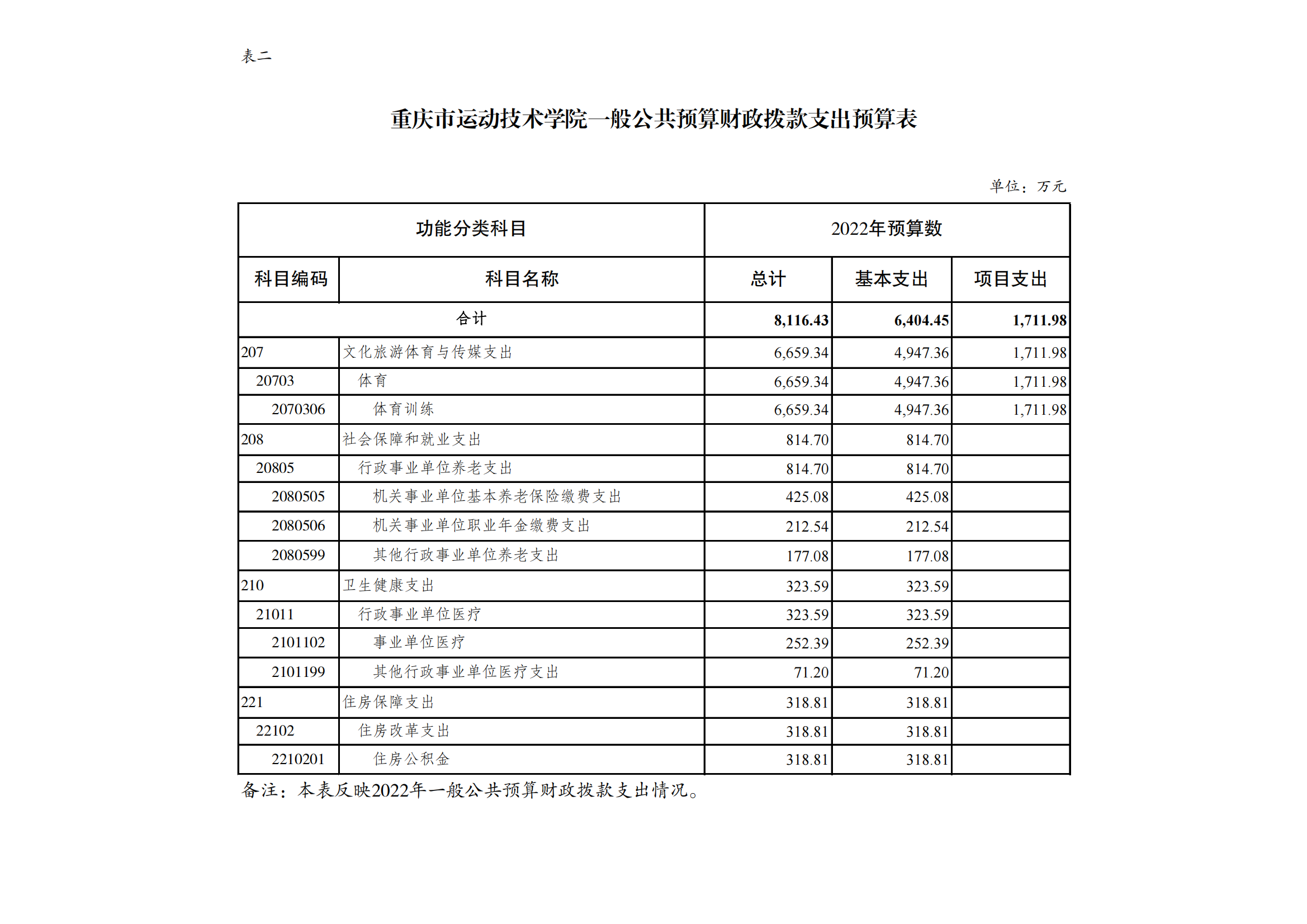 3学院(以此为准)_06.png