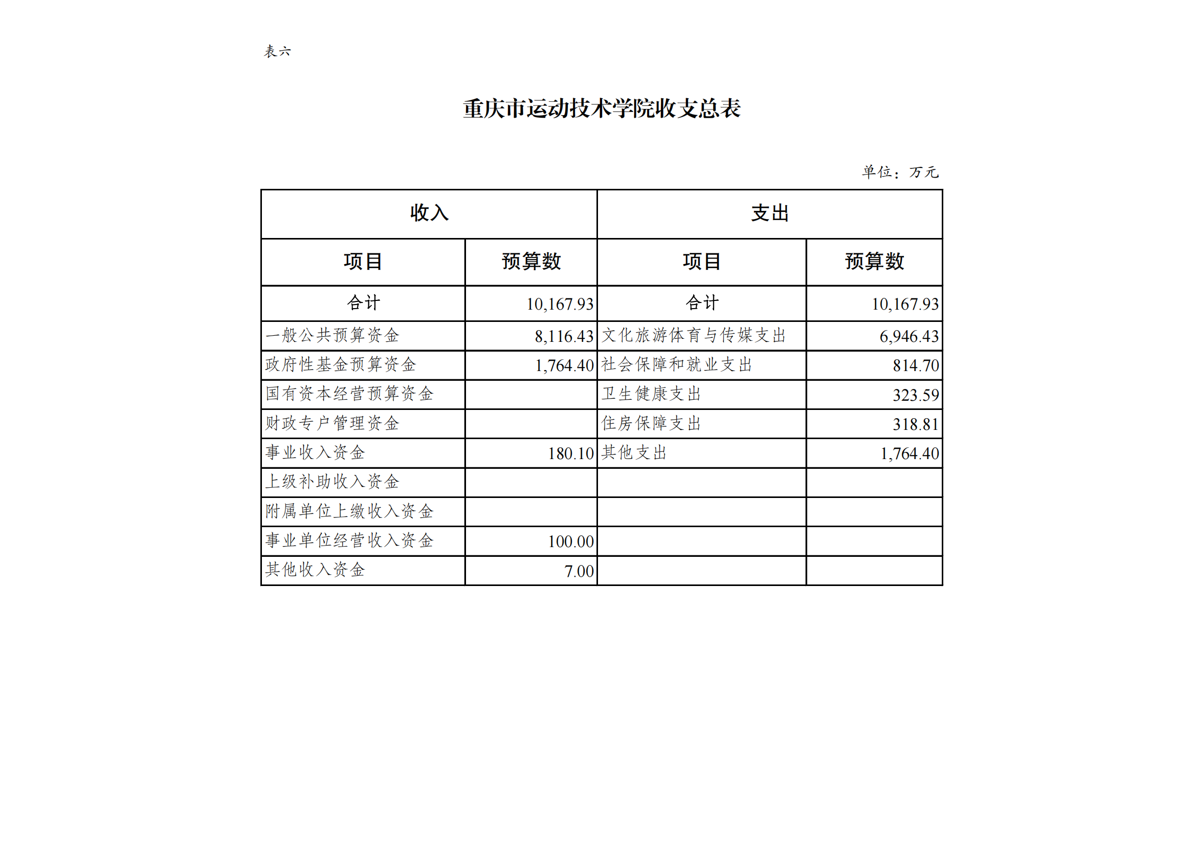 3学院(以此为准)_10.png