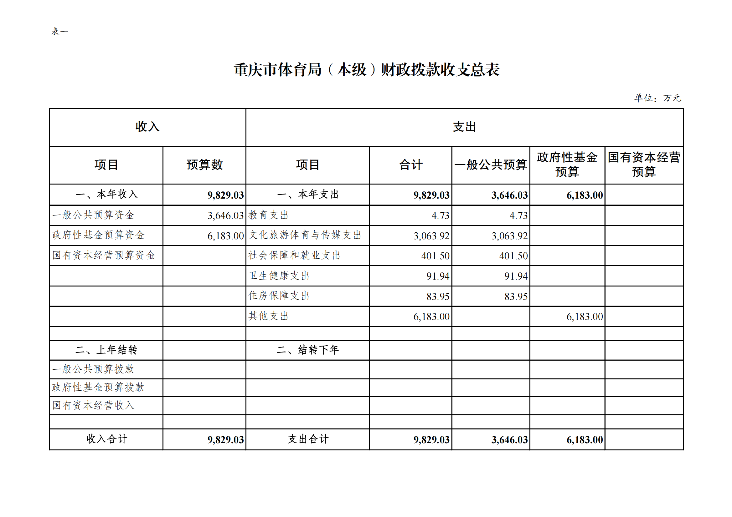 2橙子喵酱
(本级)_06.png