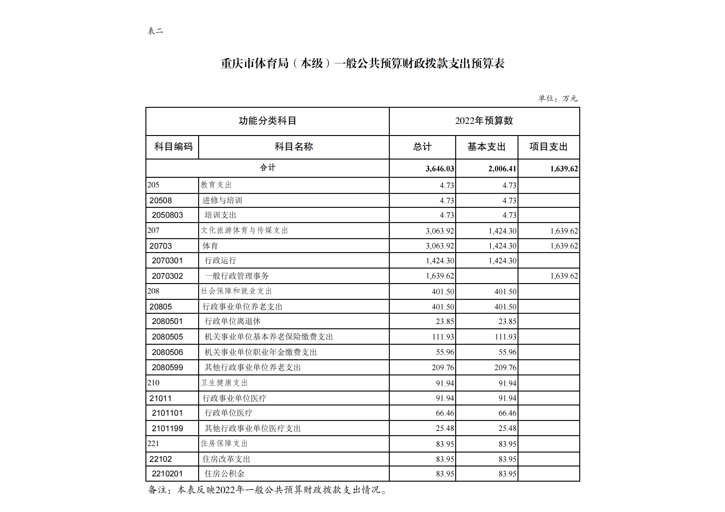 2橙子喵酱
(本级)_07.png