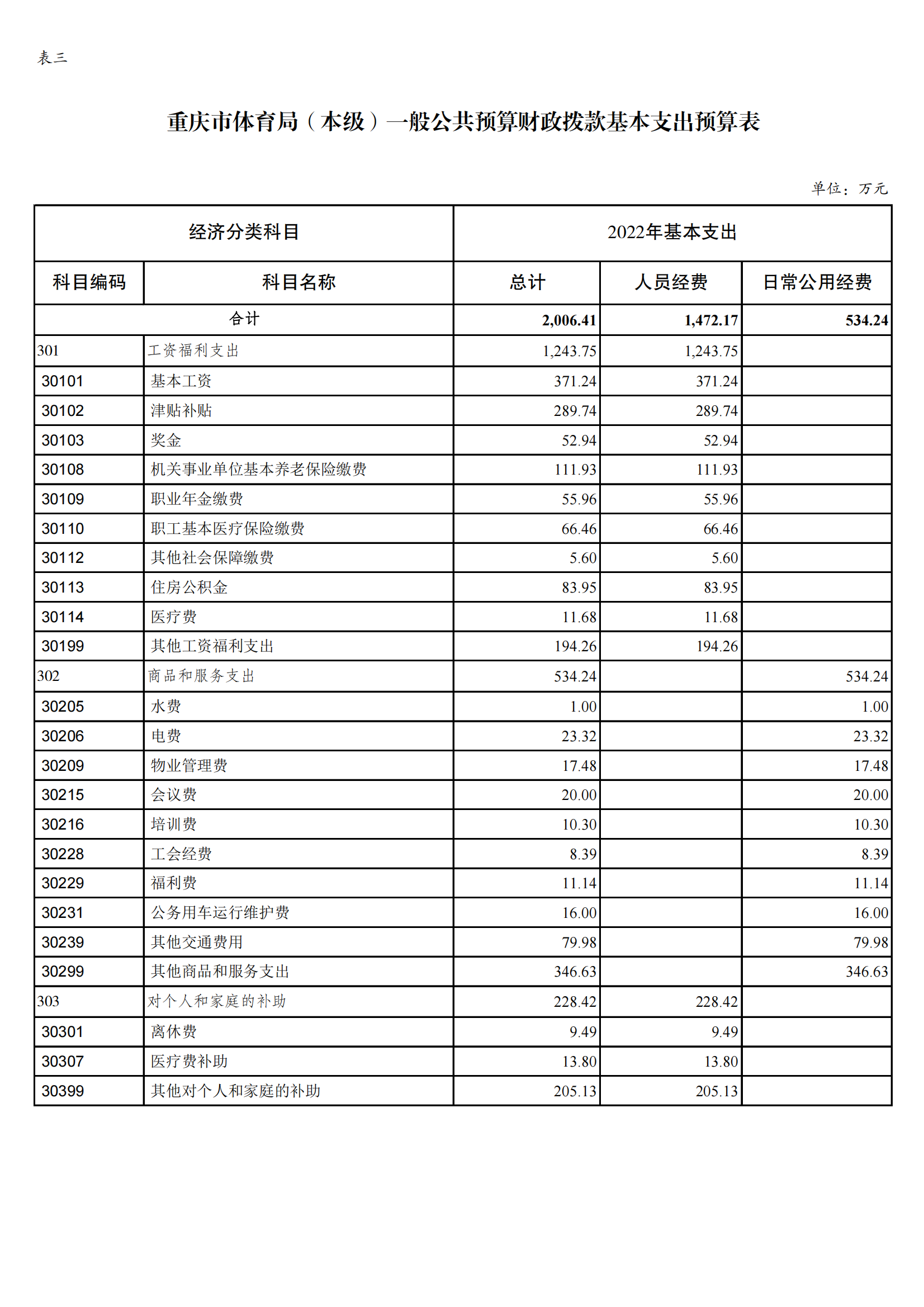 2橙子喵酱
(本级)_08.png