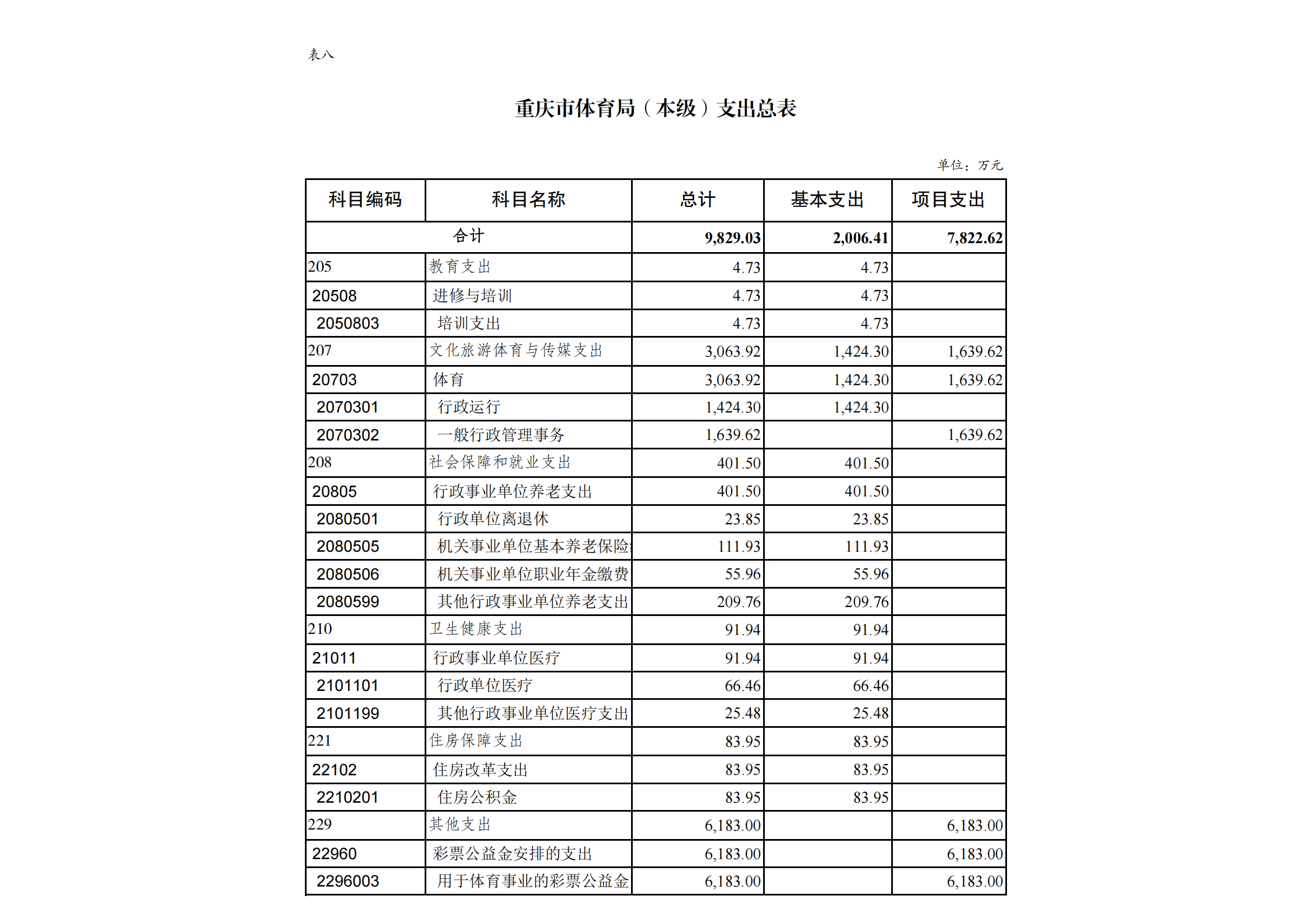 2橙子喵酱
(本级)_13.png