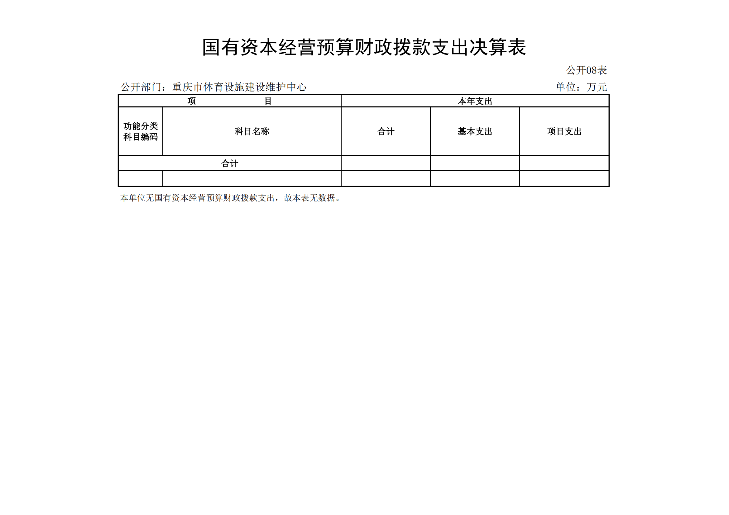 2021年度决算公开报告(设施中心)_合并_21.png