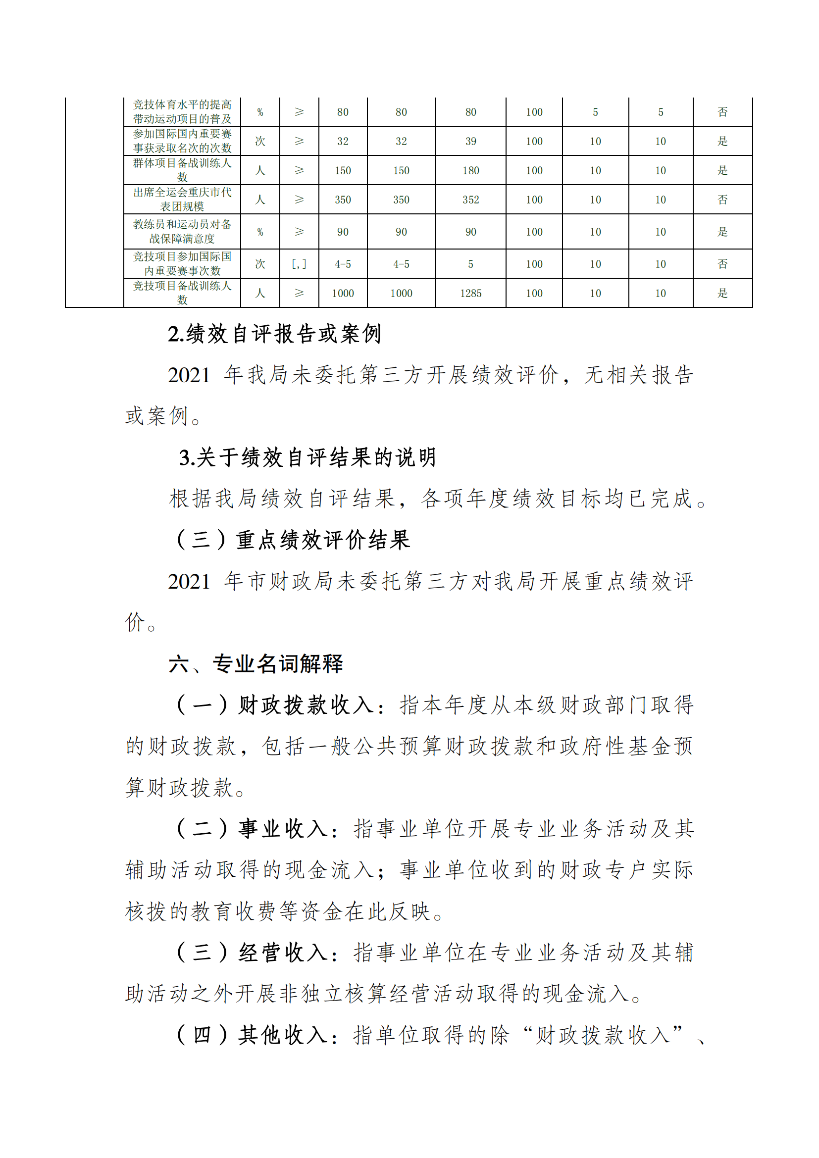 2021年度决算公开报告(橙子喵酱
)_合并_14.png
