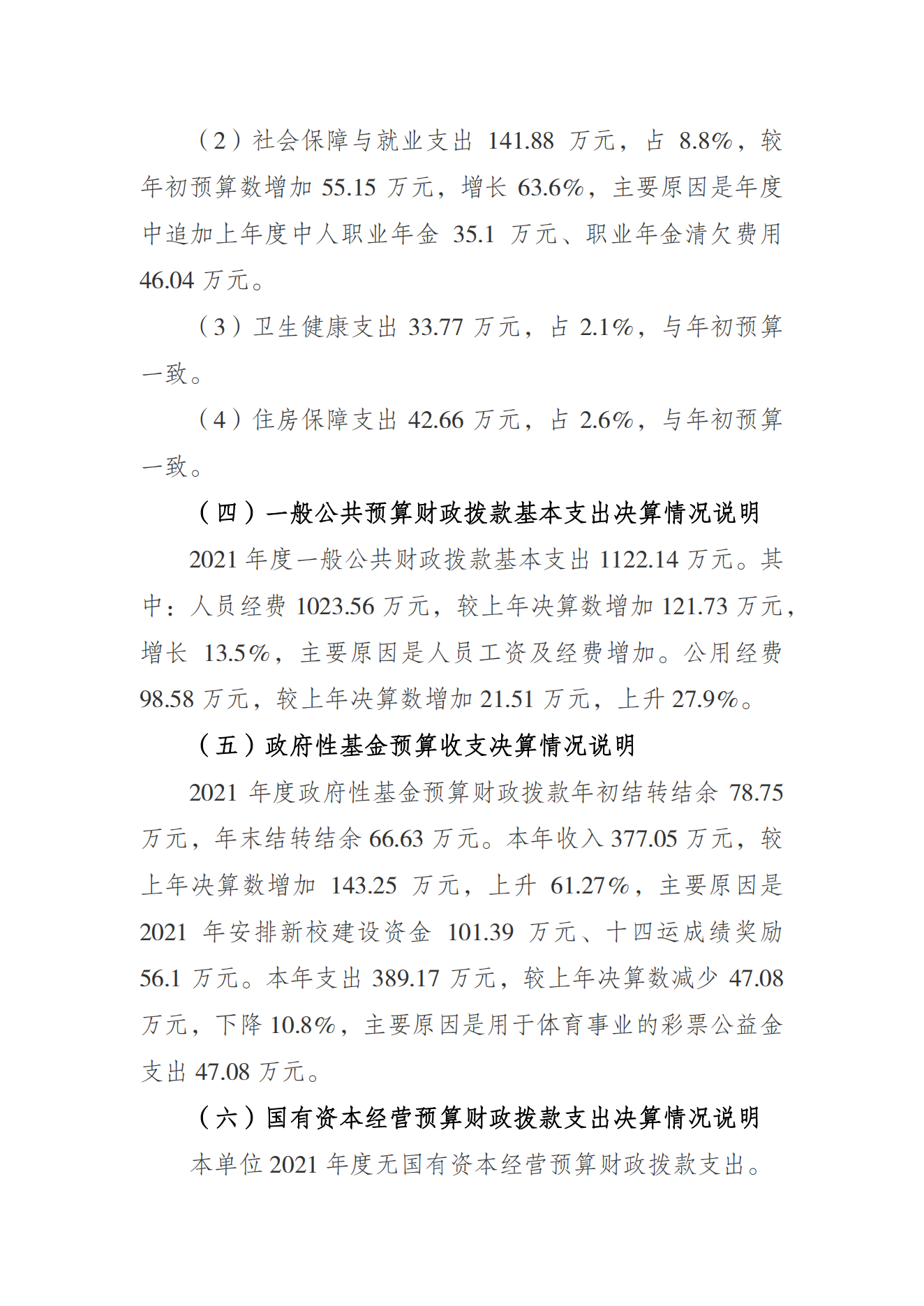 橙子喵酱
运动学校2021年度单位决算情况说明_03.png