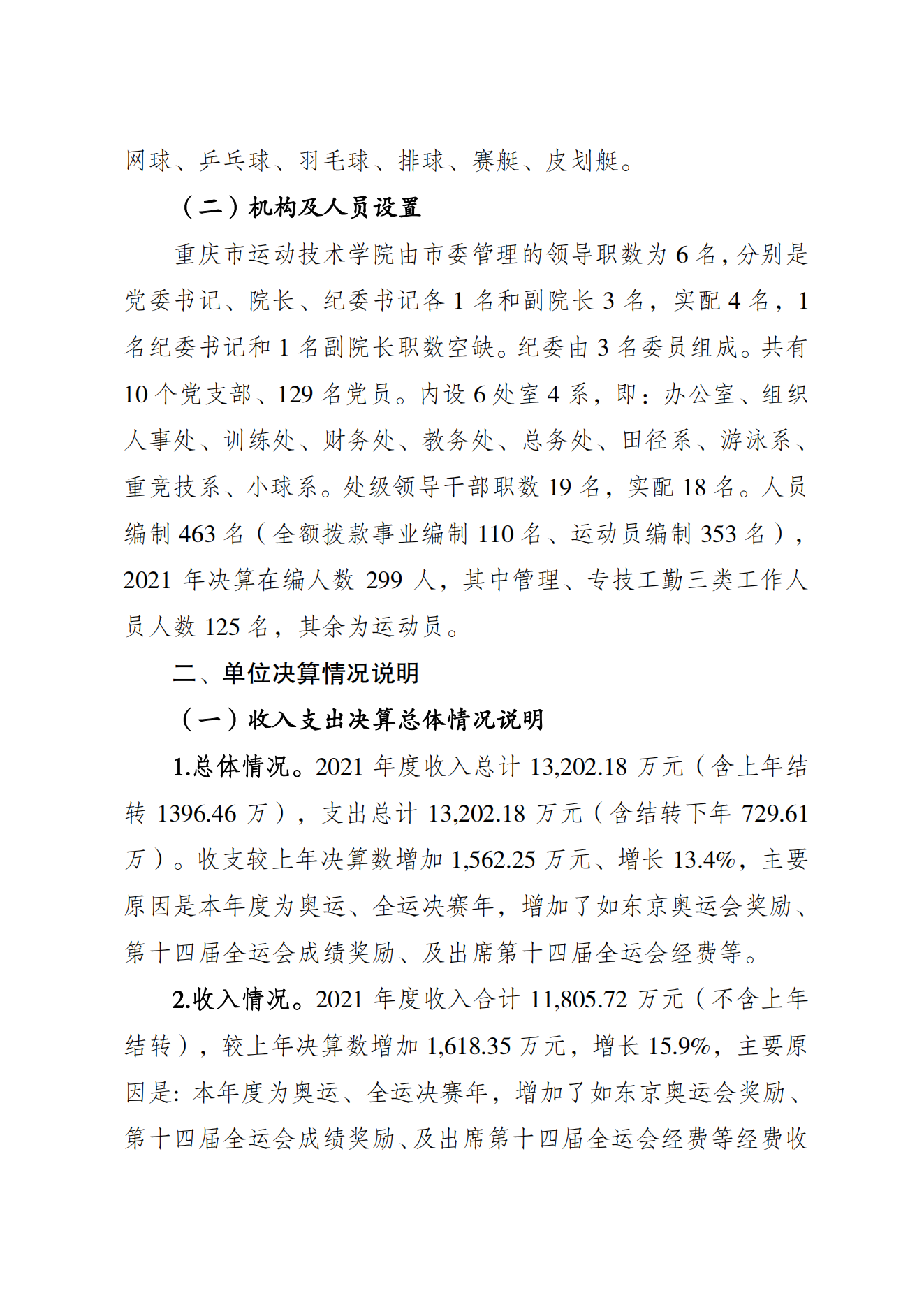 重庆市运动技术学院2021年度单位决算情况说明_01.png