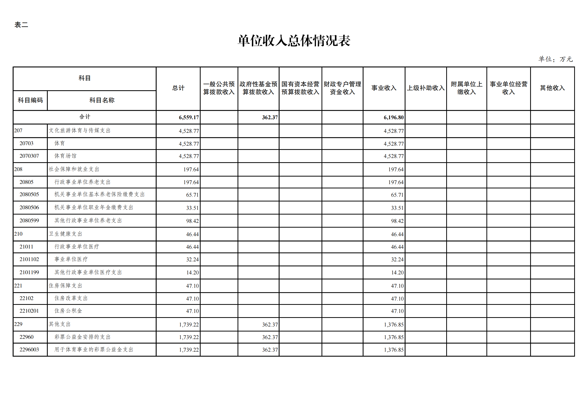 262019-重庆市竞技体育训练中心_07.png
