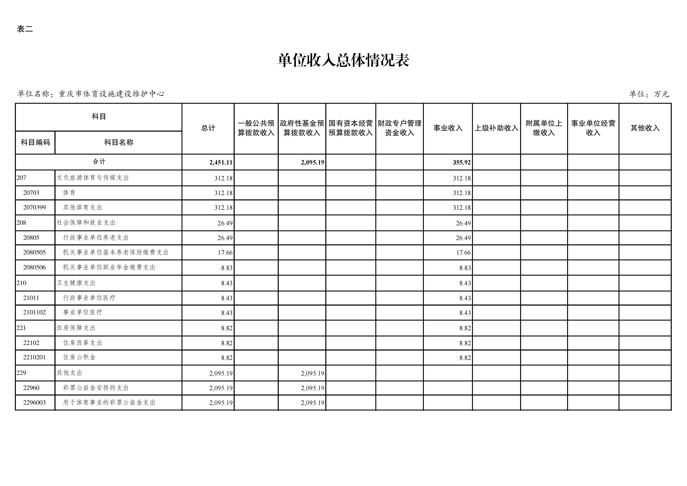 262017-橙子喵酱
设施建设维护中心_08.png