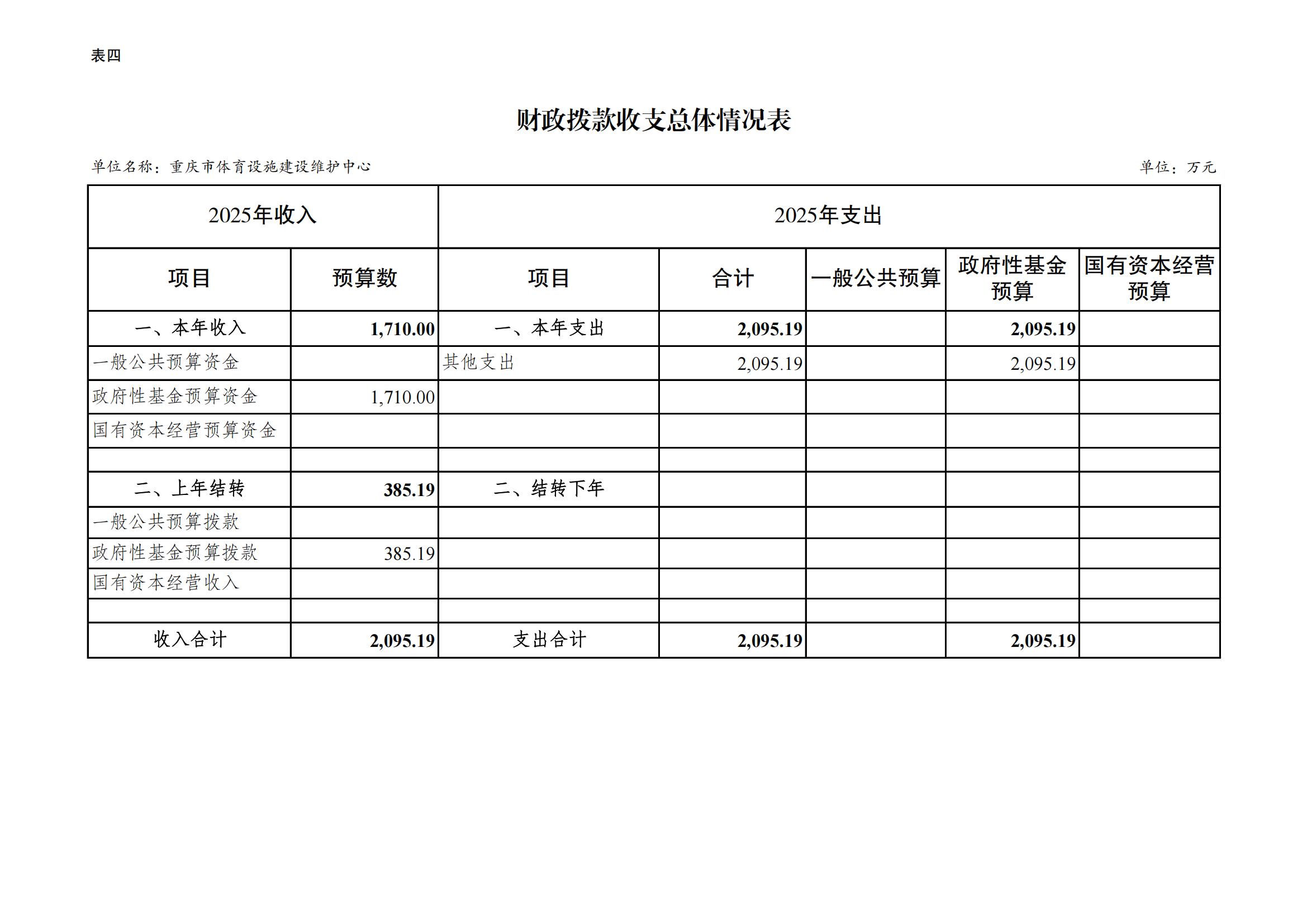 262017-橙子喵酱
设施建设维护中心_10.png