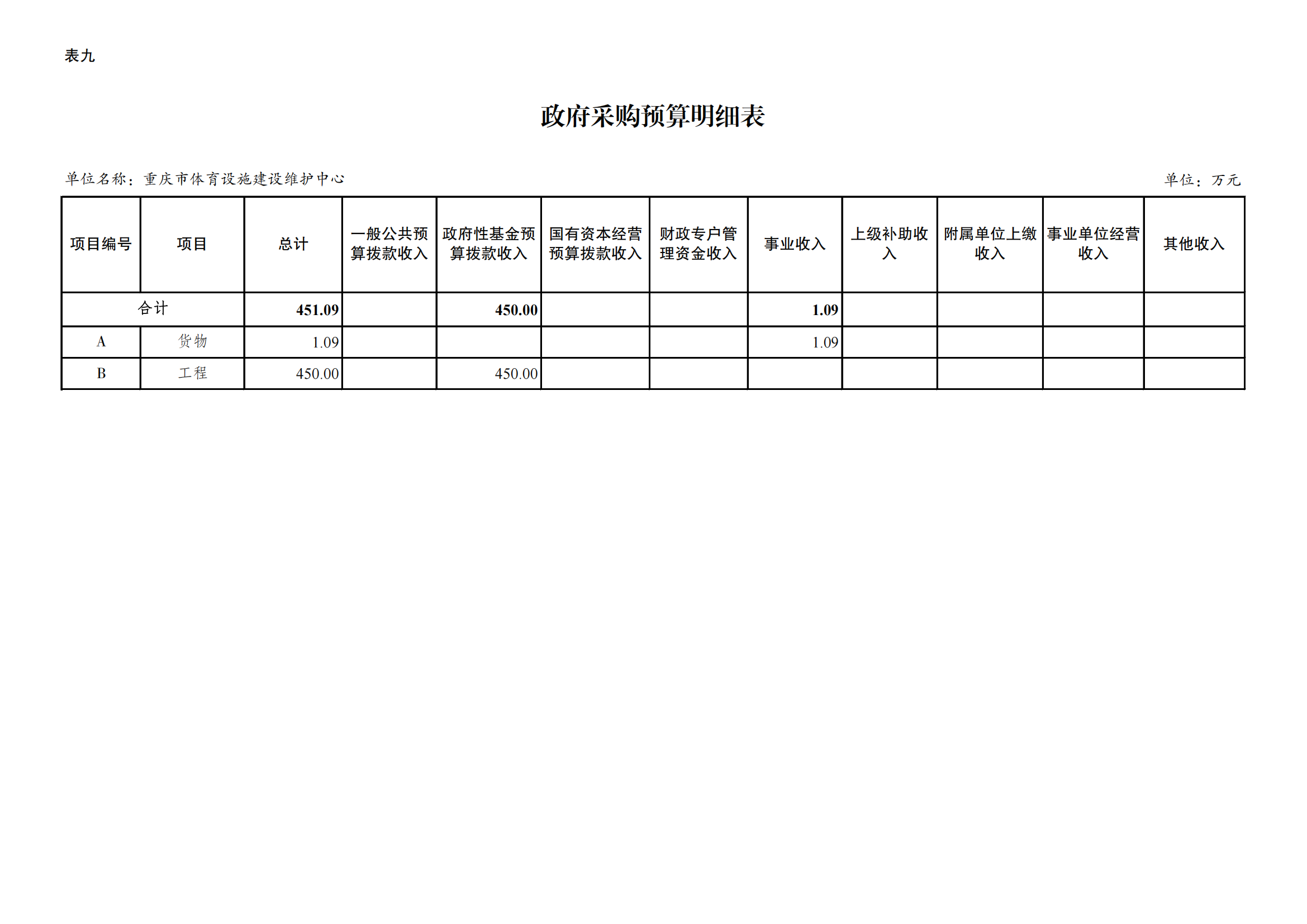 262017-橙子喵酱
设施建设维护中心_15.png