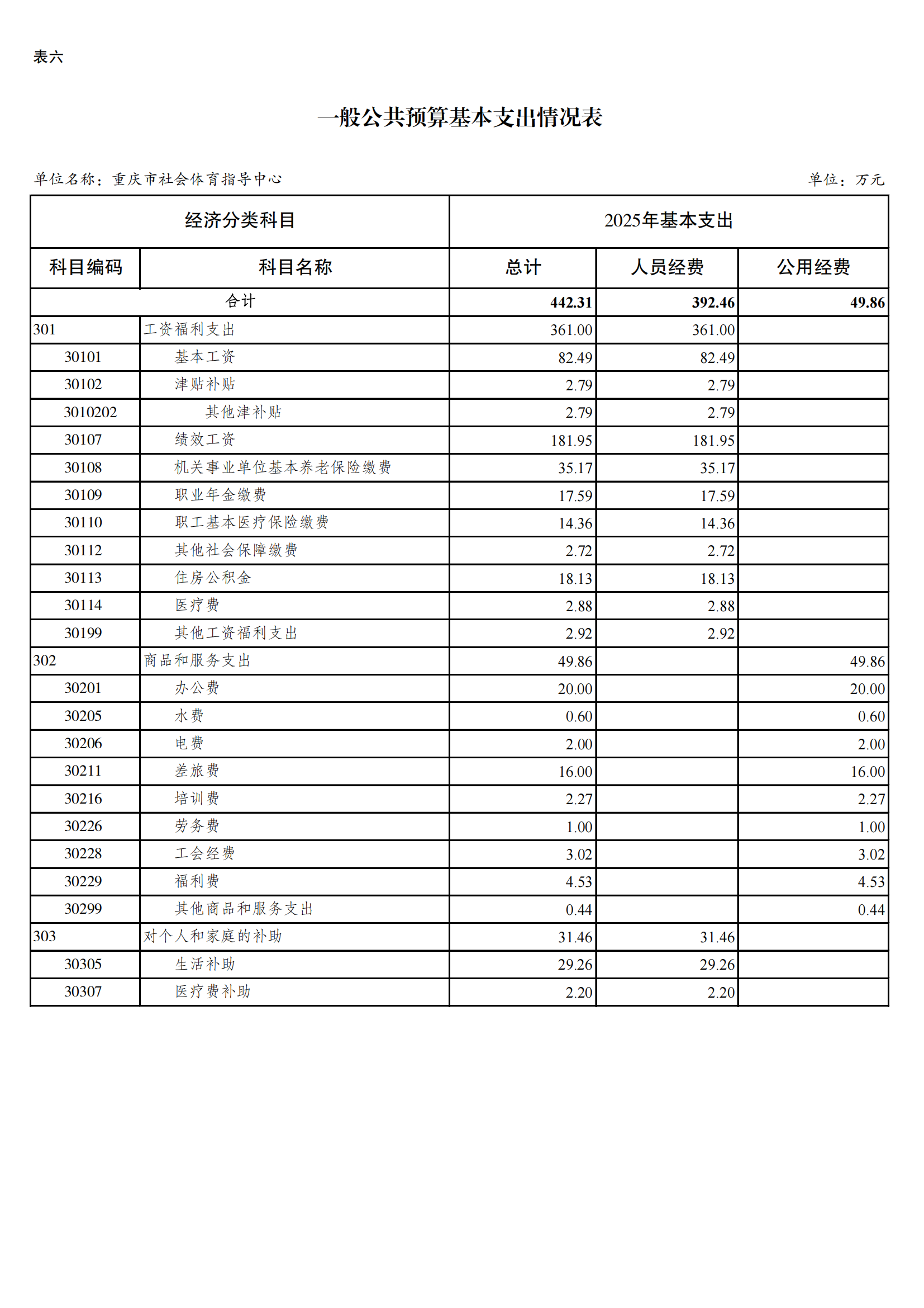 262012-重庆市社会体育指导中心_12.png