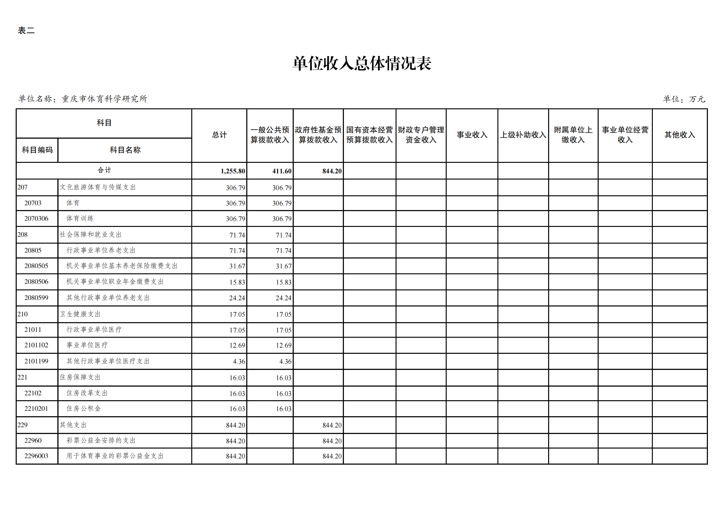 262011-橙子喵酱
科学研究所_07.png
