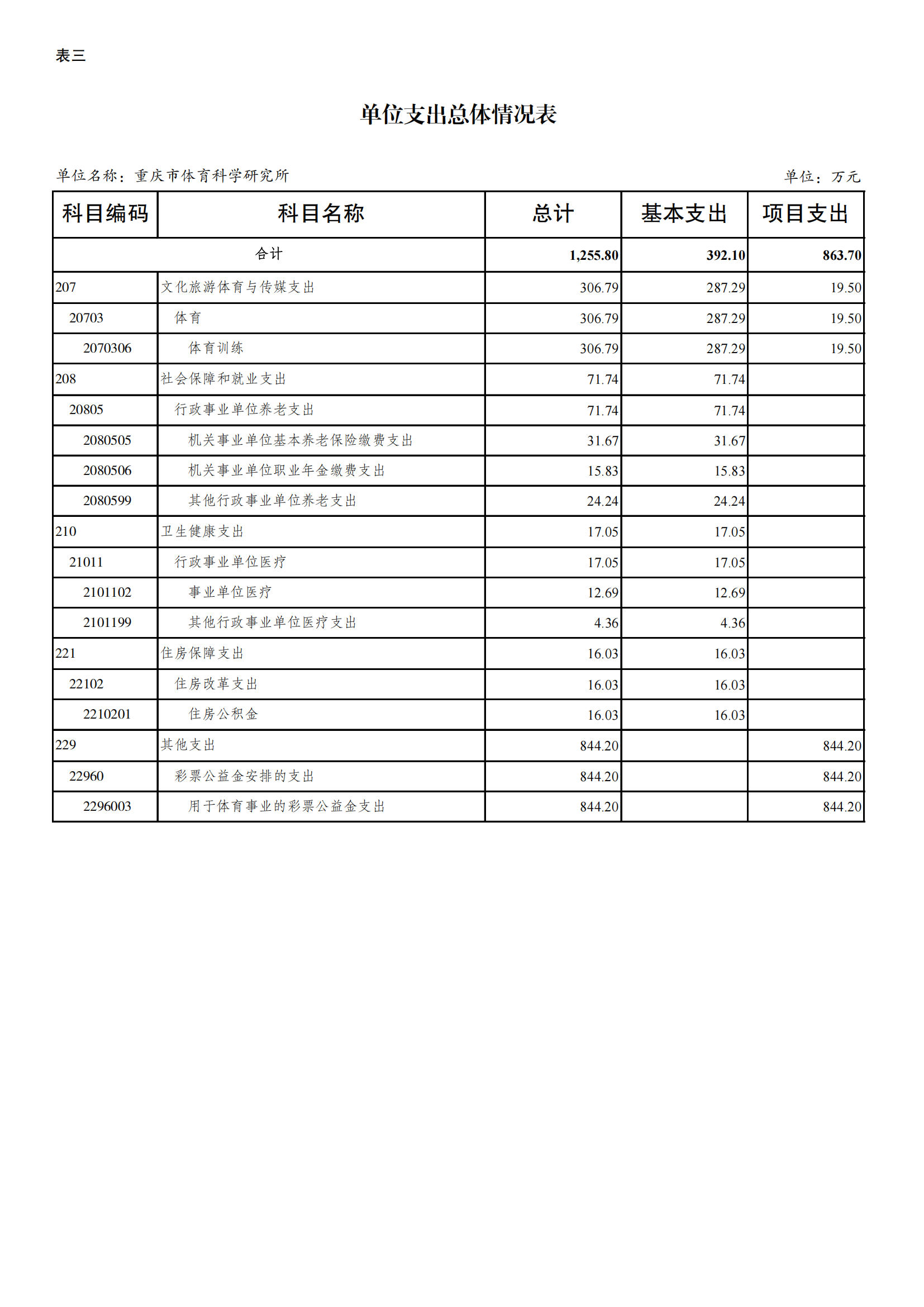 262011-橙子喵酱
科学研究所_08.png