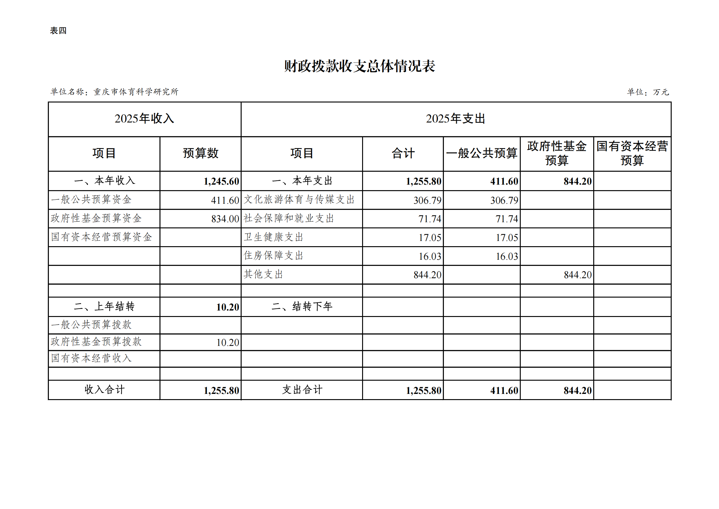 262011-橙子喵酱
科学研究所_09.png