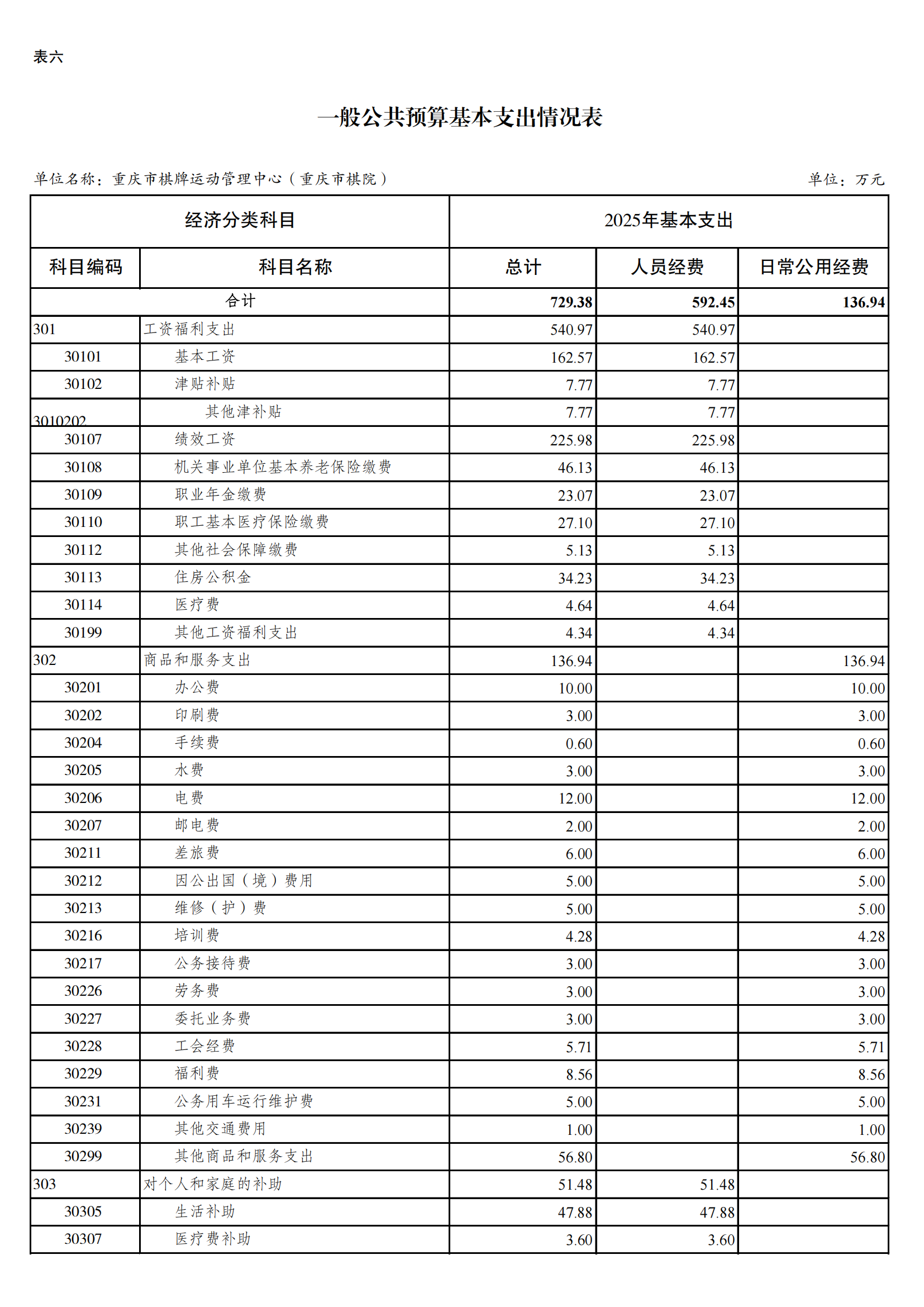 262010-重庆市棋牌运动管理中心(重庆市棋院)_12.png