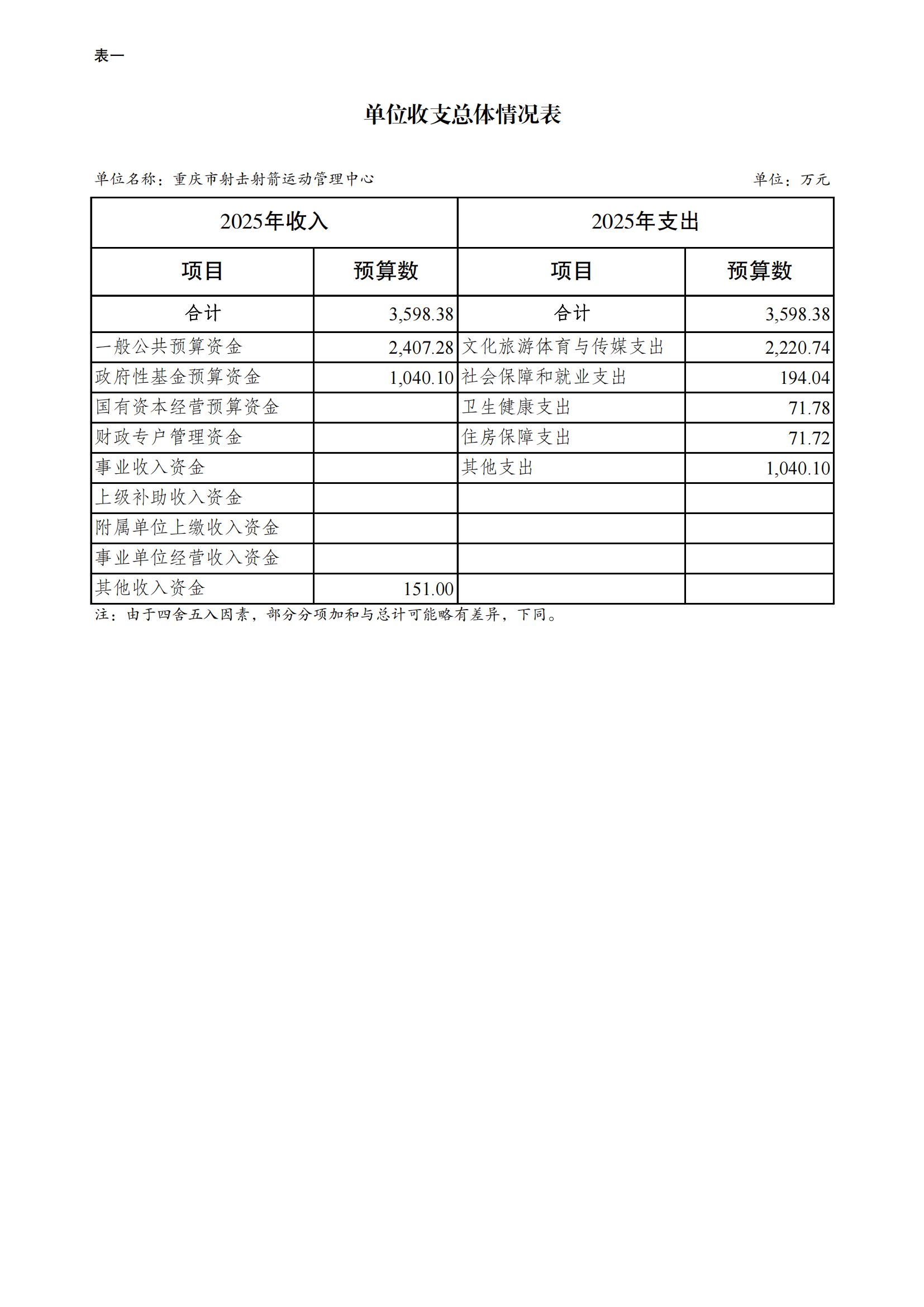 262009-重庆市射击射箭运动管理中心_07.png