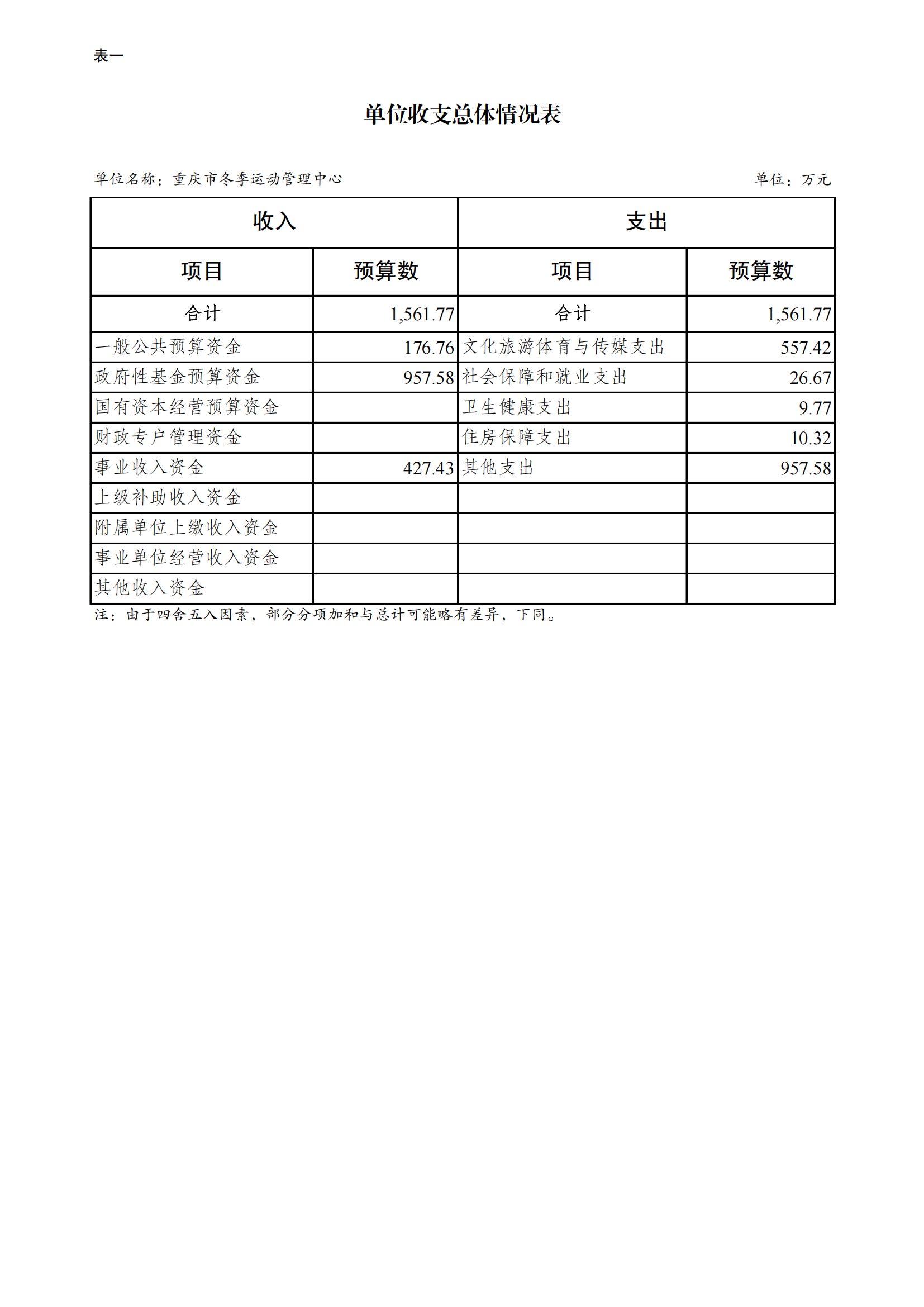 262008-重庆市冬季运动管理中心_07.png