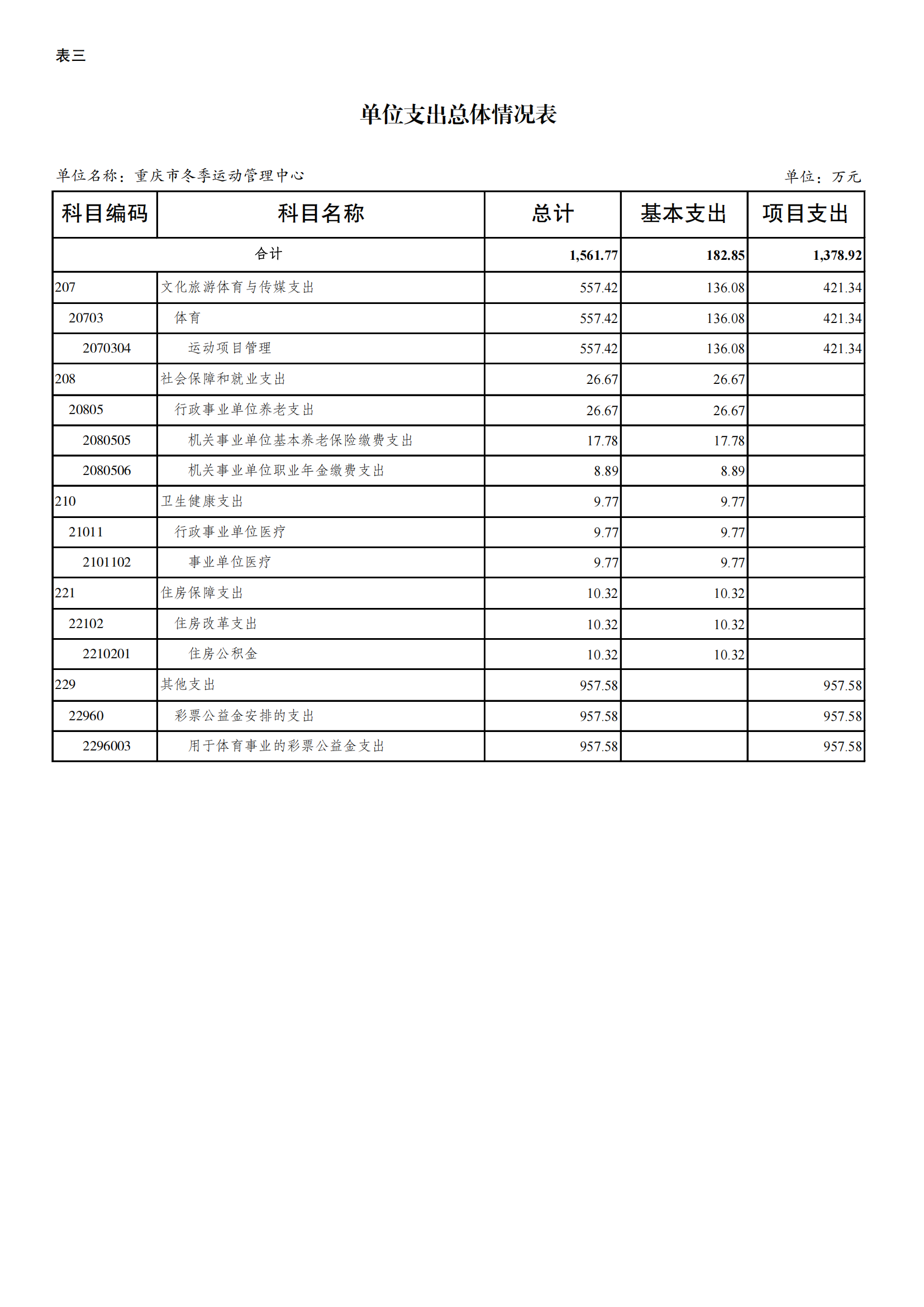 262008-重庆市冬季运动管理中心_09.png