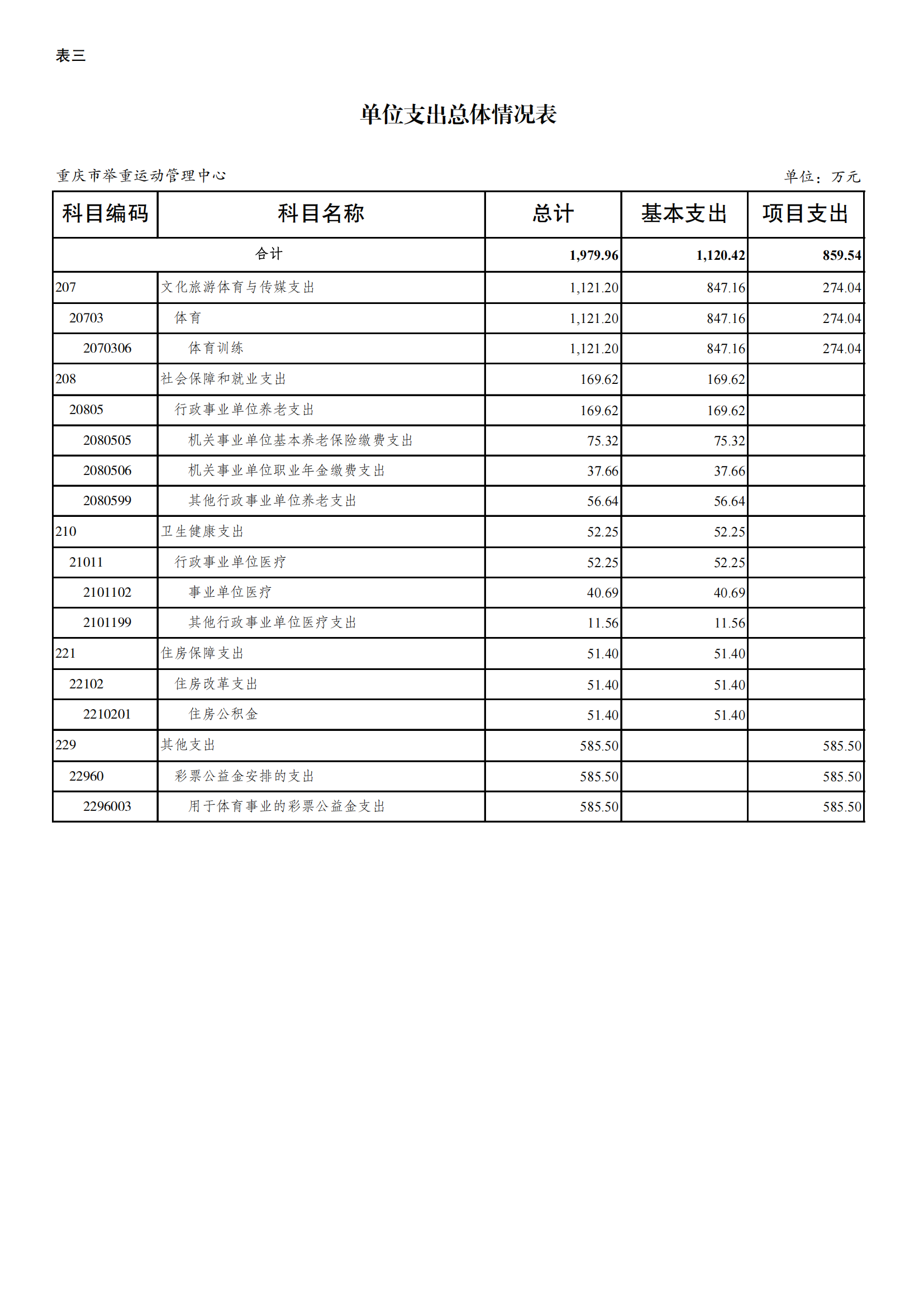 262007-重庆市举重运动管理中心_09.png