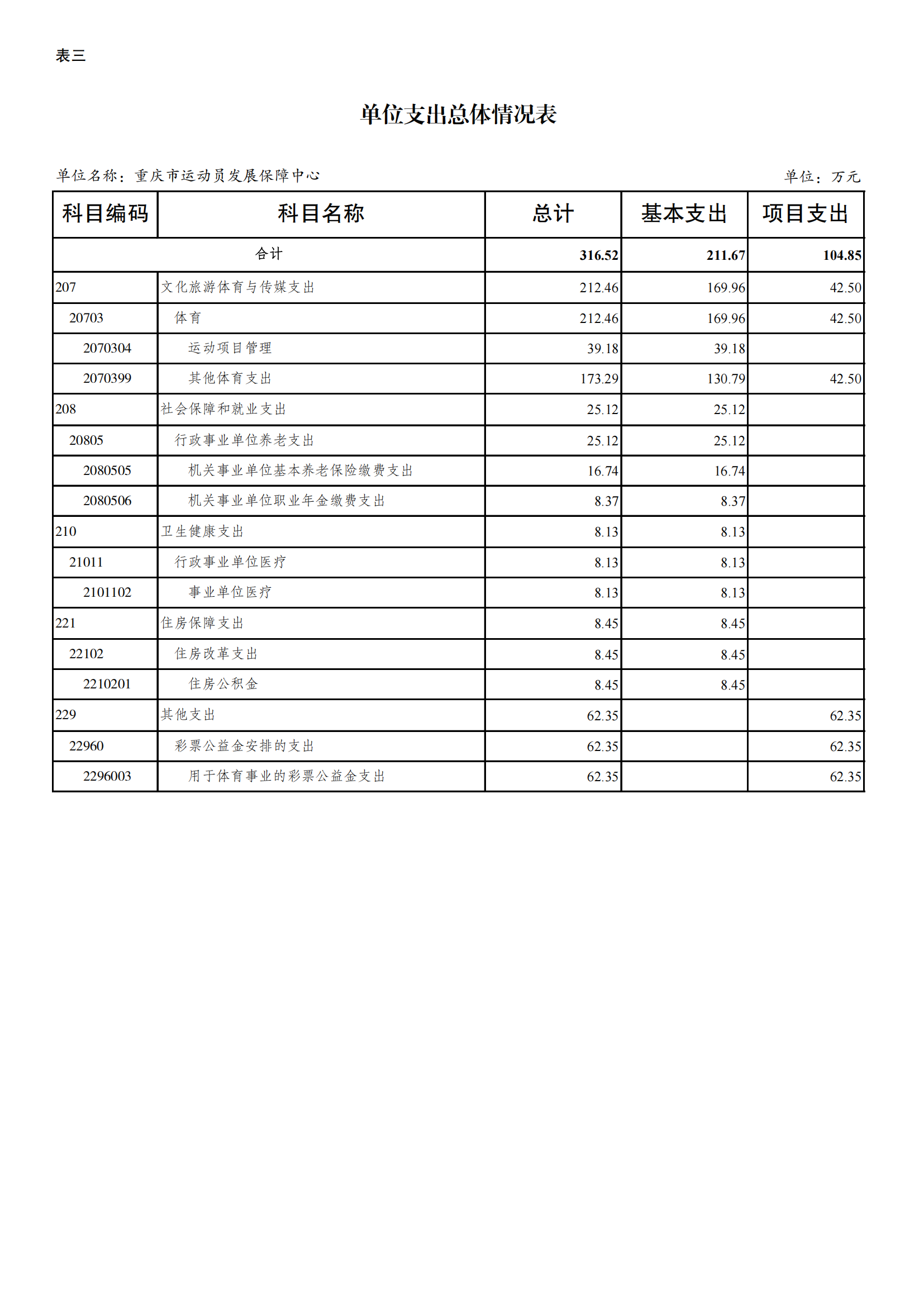 262006-重庆市运动员发展保障中心_08.png