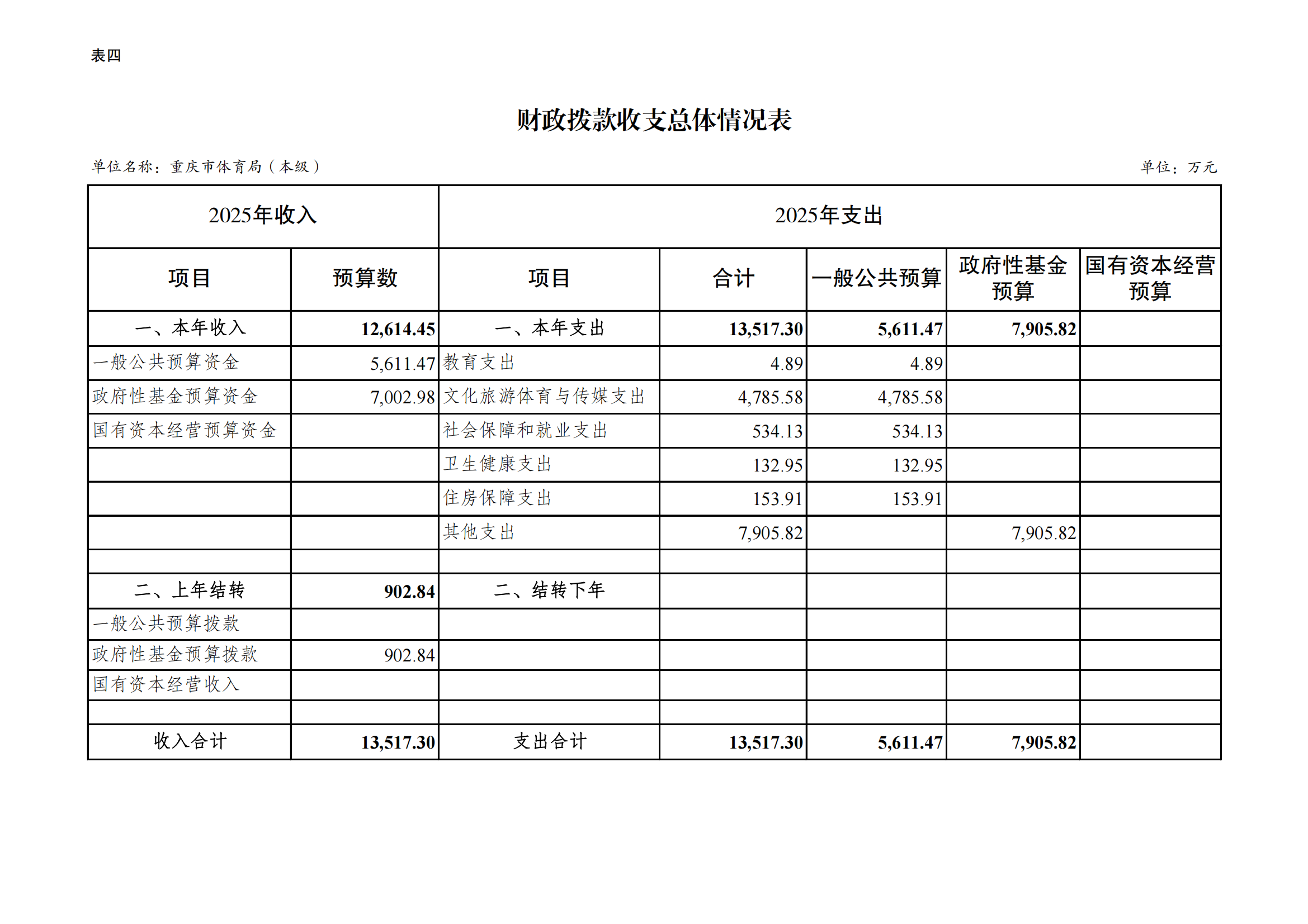 262001-橙子喵酱
(本级)_12.png
