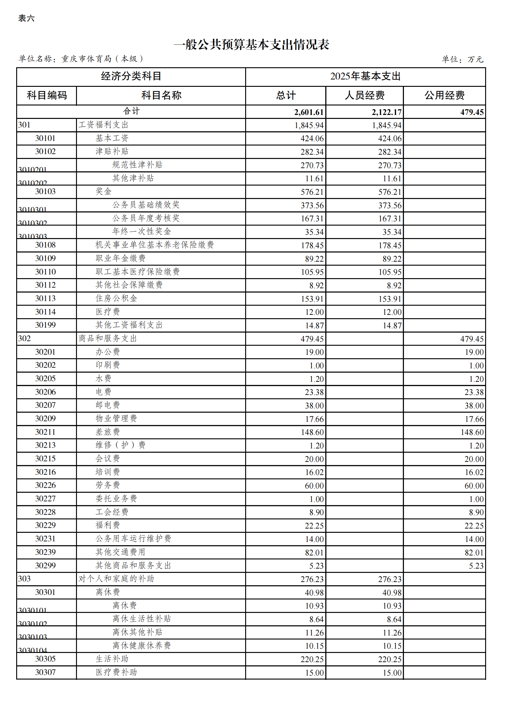 262001-橙子喵酱
(本级)_14.png